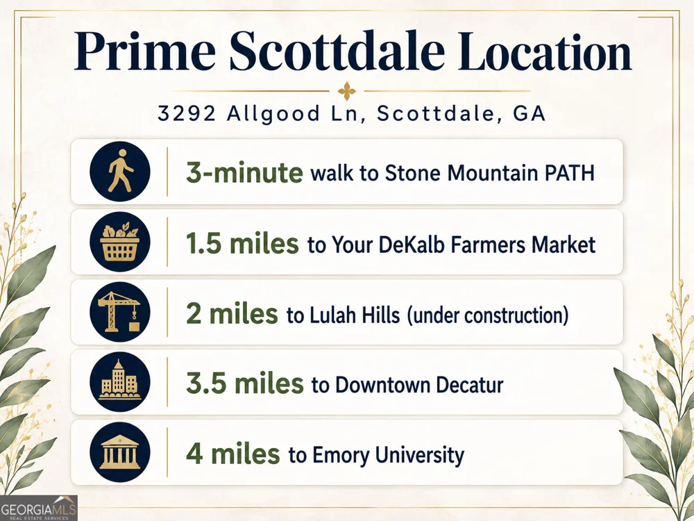 3292 Allgood LN Scottdale, GA 30079