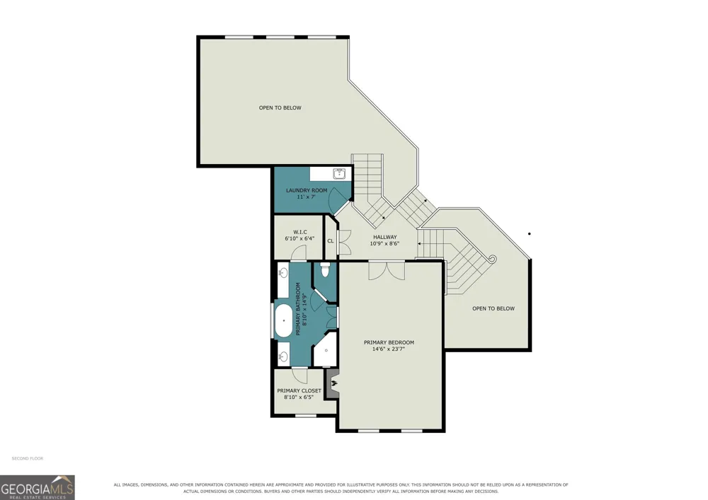 5519 Corn Mill LN Powder Springs, GA 30127