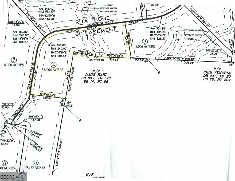 LOT #4 Rita RDG Jefferson, GA 30549