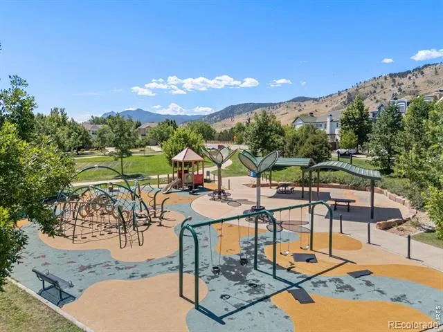 630 Terrace Avenue #B Boulder, CO 80304