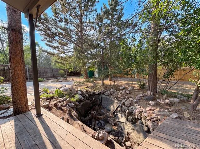 1307 Redwood Drive Loveland, CO 80538