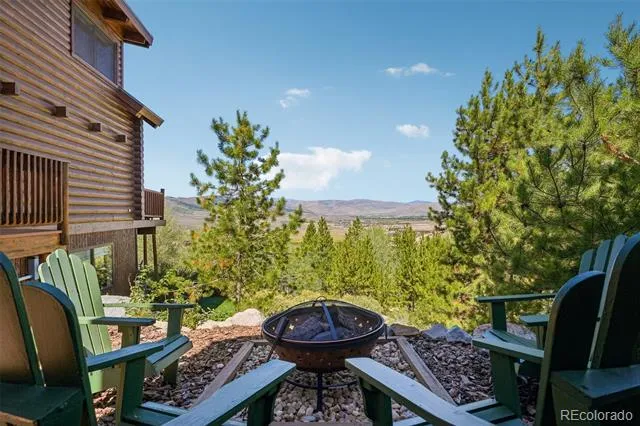 471 Overlook Drive Granby, CO 80446