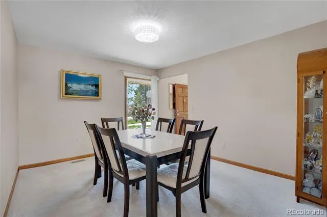 5603 S Pagosa Court Centennial, CO 80015