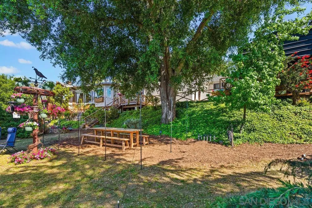 720 Sky Mountain Lane Alpine, CA 91901