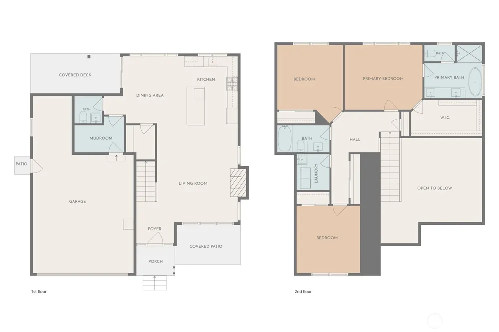 5949 Ranch Loop Ferndale, WA 98248