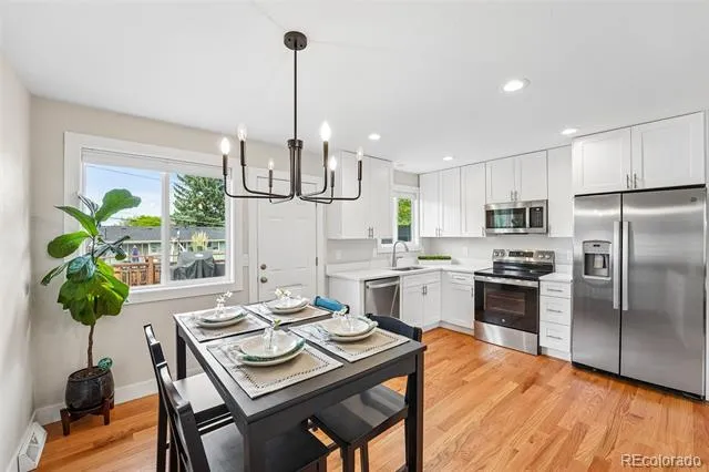 3521 W Mountain Road Englewood, CO 80110