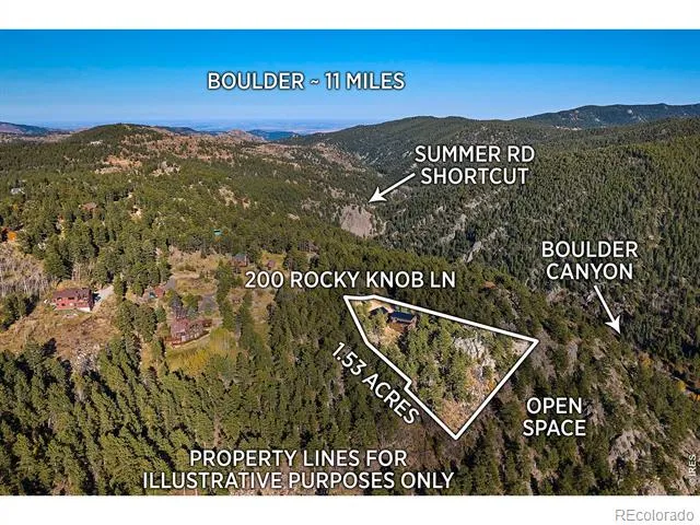 200 Rocky Knob Lane Nederland, CO 80466