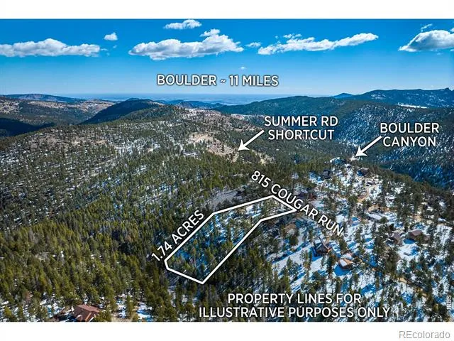 815 Cougar Run Nederland, CO 80466