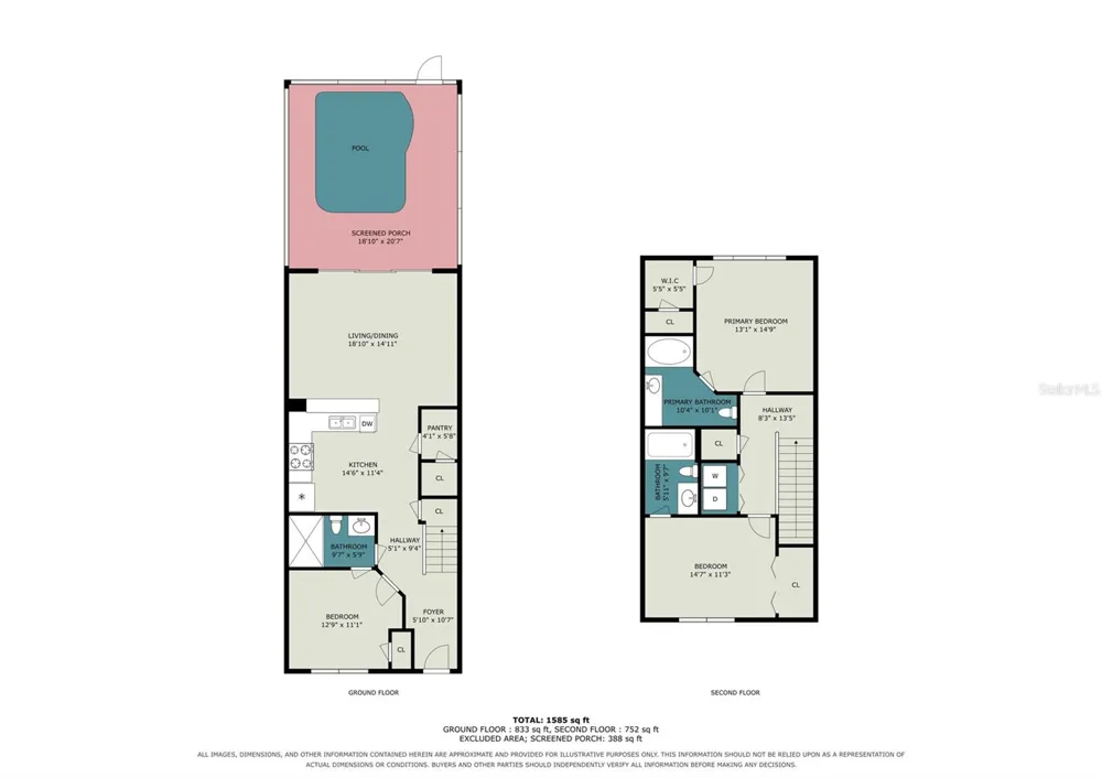 2326 SILVER PALM DR Kissimmee, FL 34747
