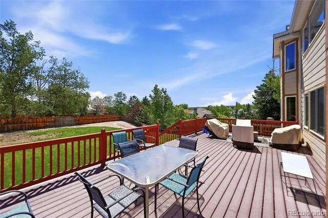 11285 W Coal Mine Drive Littleton, CO 80127