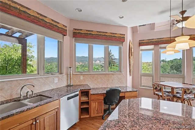 226 27th Street Colorado Springs, CO 80904