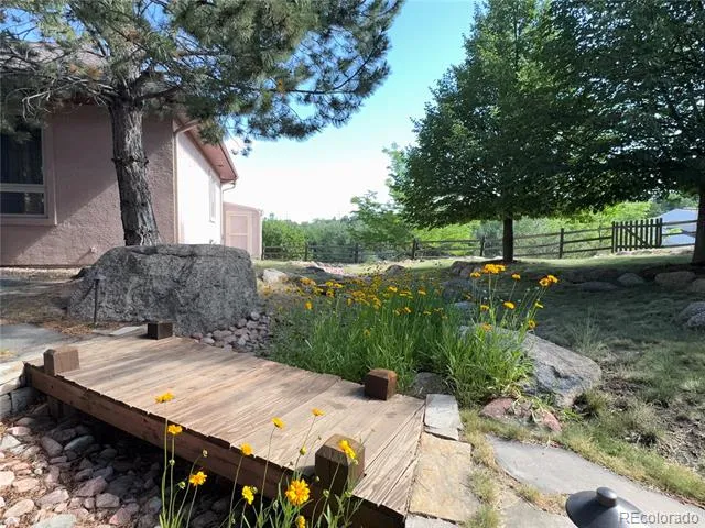 226 27th Street Colorado Springs, CO 80904