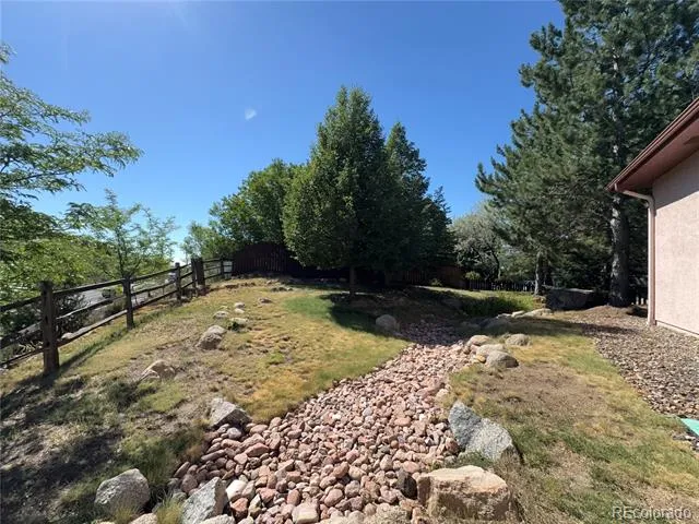 226 27th Street Colorado Springs, CO 80904