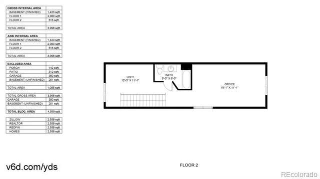 1295 Spruce Drive Golden, CO 80401
