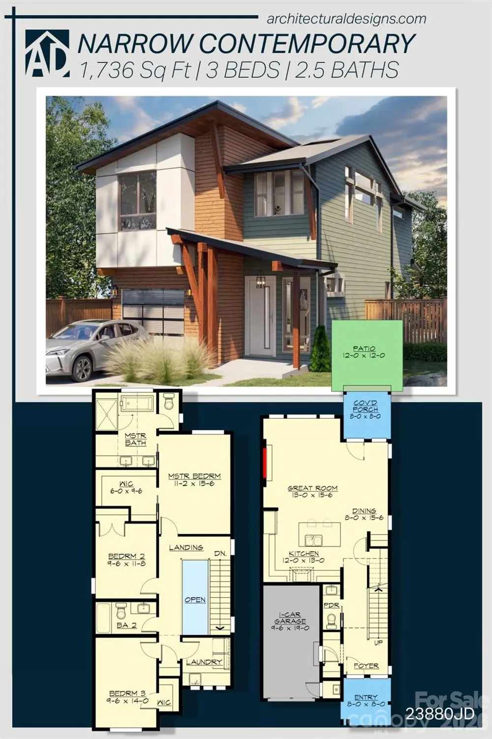 195 Tacoma Circle Asheville, NC 28801
