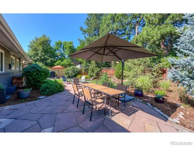 1145 Claremont Drive Boulder, CO 80305