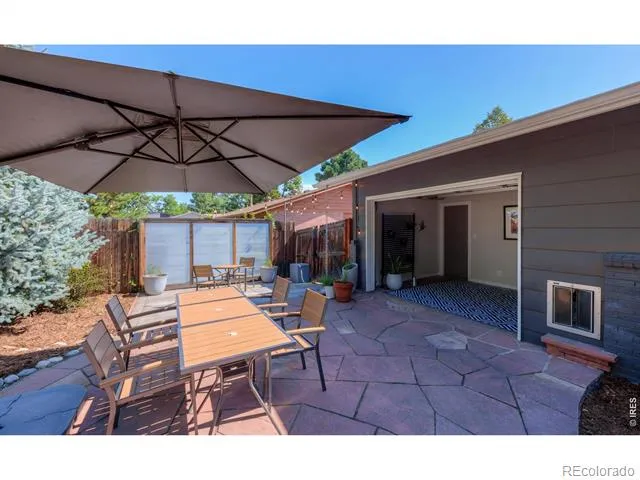 1145 Claremont Drive Boulder, CO 80305
