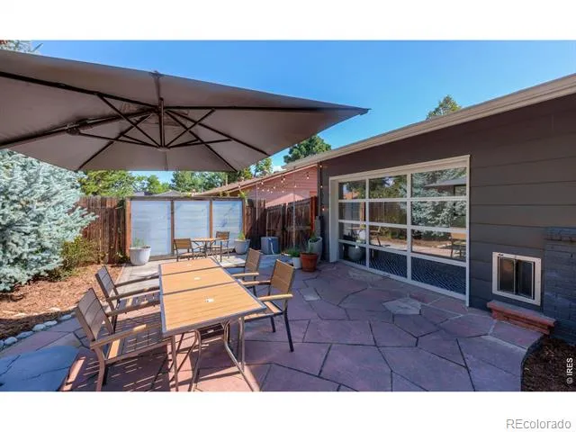 1145 Claremont Drive Boulder, CO 80305
