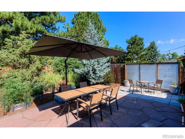 1145 Claremont Drive Boulder, CO 80305