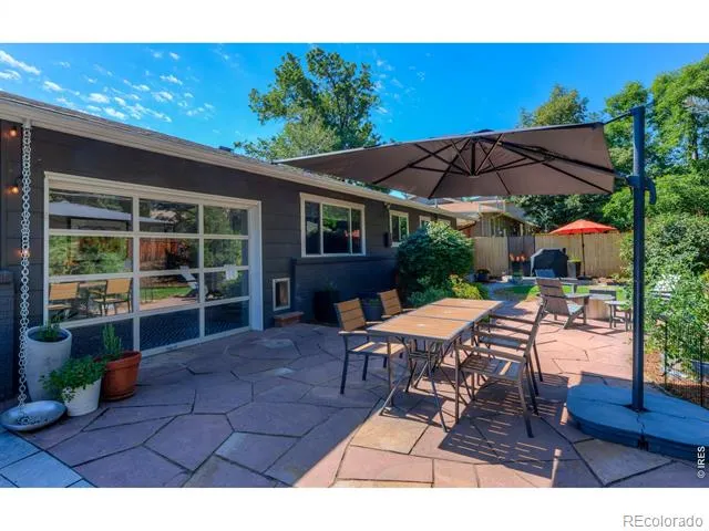 1145 Claremont Drive Boulder, CO 80305
