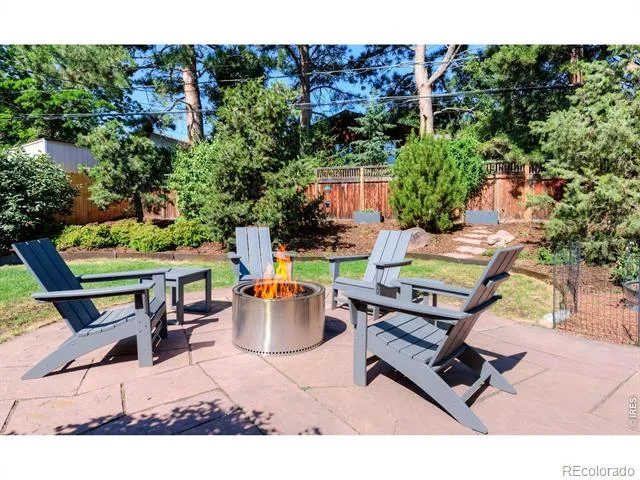 1145 Claremont Drive Boulder, CO 80305
