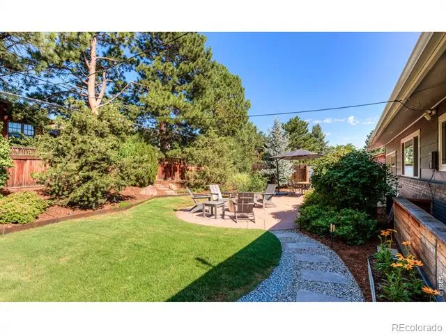 1145 Claremont Drive Boulder, CO 80305