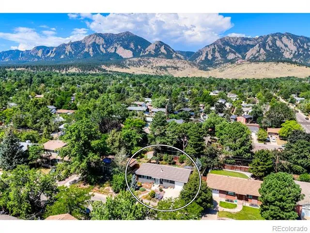 1145 Claremont Drive Boulder, CO 80305