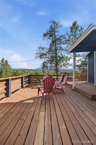 15 County Road 871 Tabernash, CO 80478