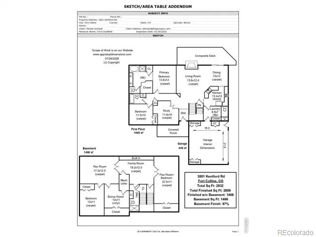 3801 Kentford Road Fort Collins, CO 80525