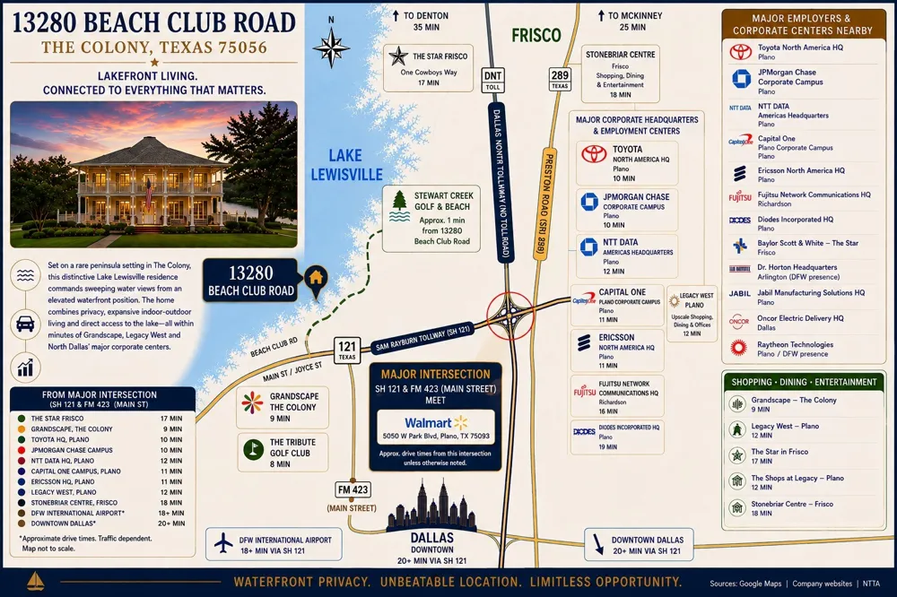 13280 Beach Club Road The Colony, TX 75056