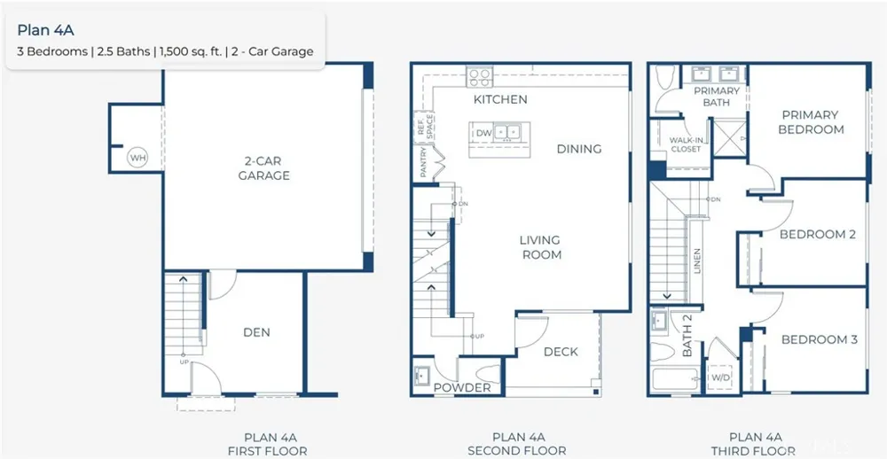 7266 Pointbreak Drive Huntington Beach, CA 92647