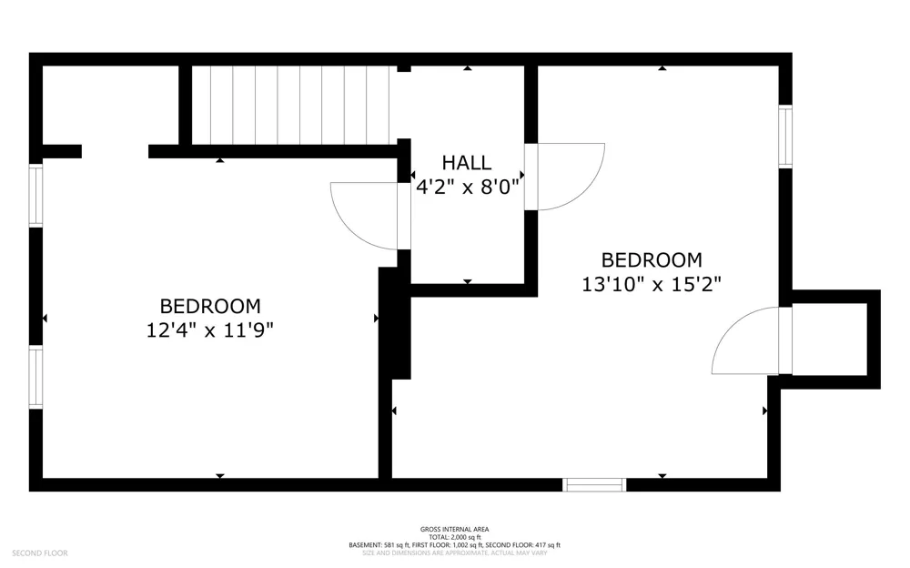 26 Dennis Avenue SE Grand Rapids City, MI 49506