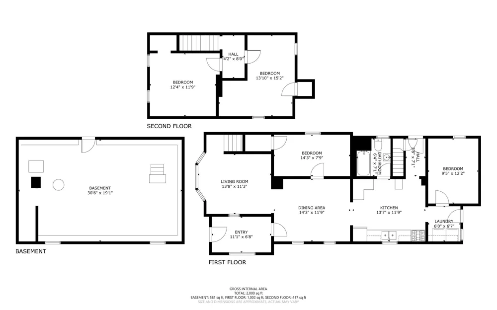 26 Dennis Avenue SE Grand Rapids City, MI 49506