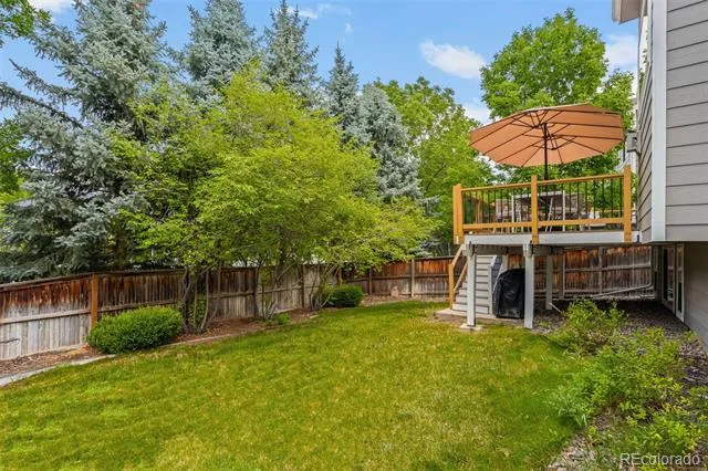 9868 Sylvestor Road Highlands Ranch, CO 80129