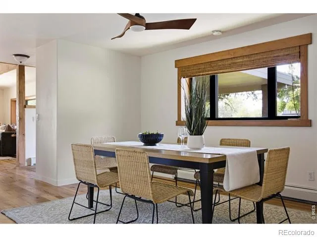 400 Ridgewood Court Fort Collins, CO 80524
