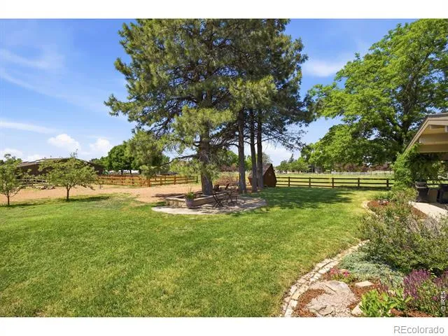 400 Ridgewood Court Fort Collins, CO 80524