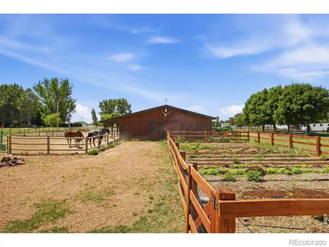 400 Ridgewood Court Fort Collins, CO 80524
