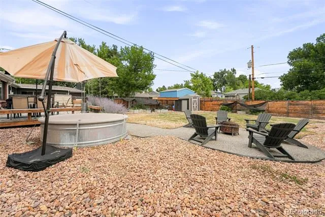 2070 Jay Street Edgewater, CO 80214