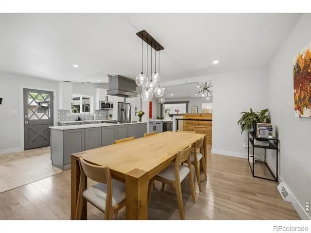 1433 Pikes Peak Avenue Fort Collins, CO 80524