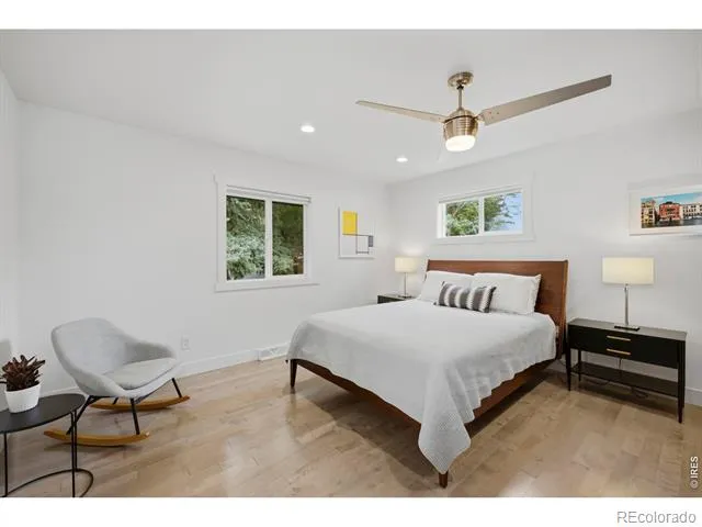 1433 Pikes Peak Avenue Fort Collins, CO 80524