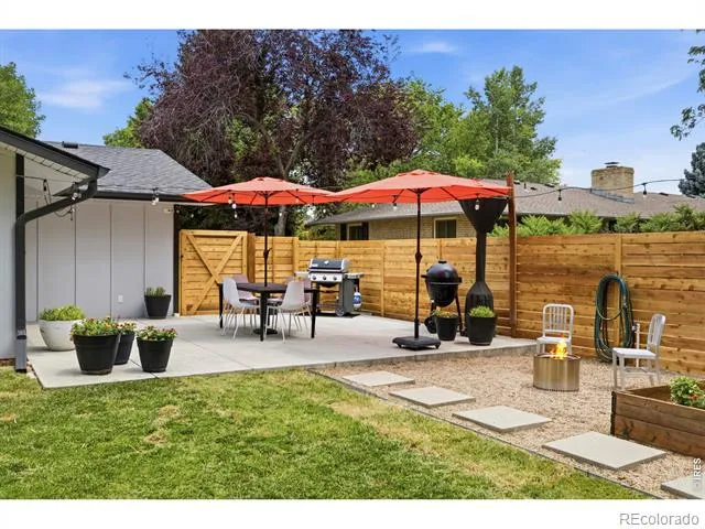 1433 Pikes Peak Avenue Fort Collins, CO 80524