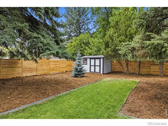 1433 Pikes Peak Avenue Fort Collins, CO 80524