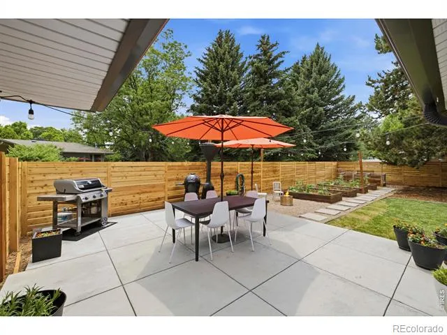 1433 Pikes Peak Avenue Fort Collins, CO 80524