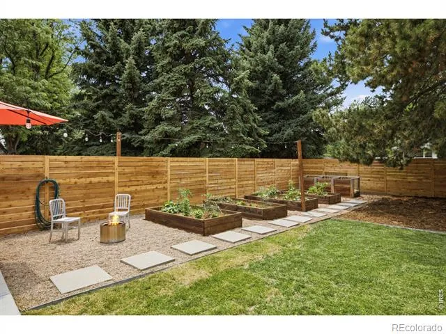 1433 Pikes Peak Avenue Fort Collins, CO 80524