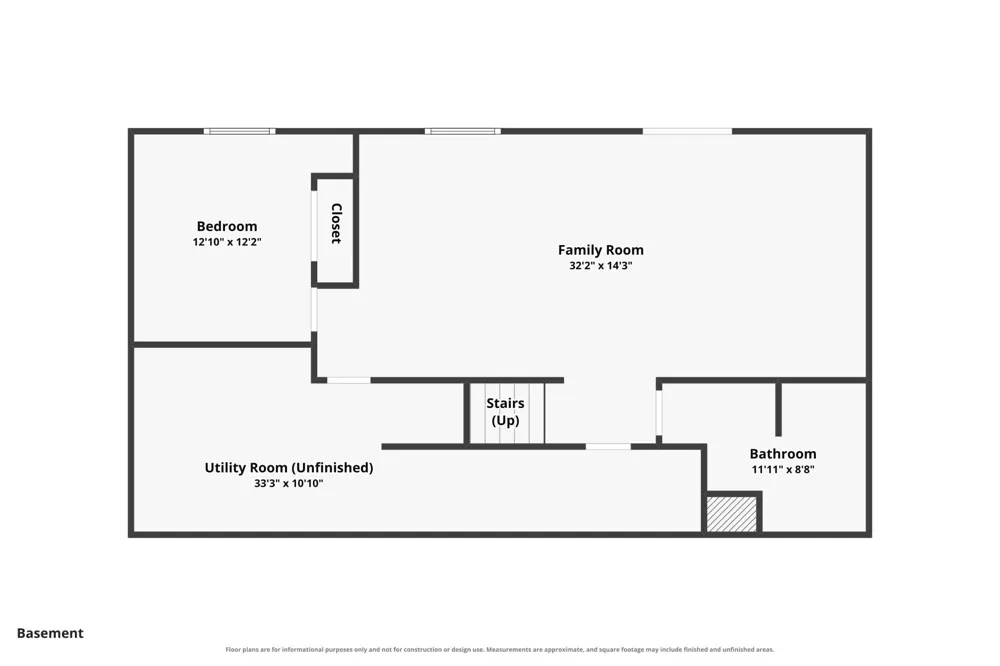 21386 Goldenrod Circle Rogers, MN 55374