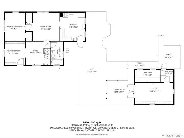746 Stuart Street Denver, CO 80204