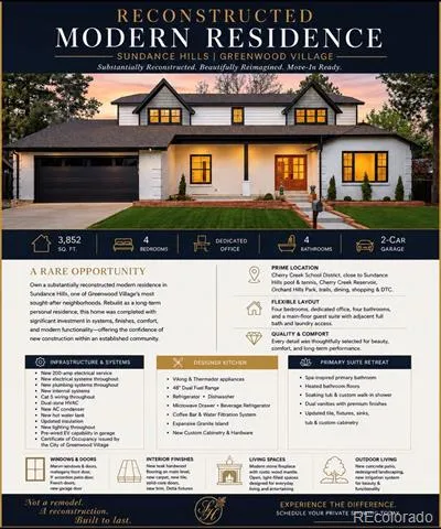 5557 S Hillside Street Greenwood Village, CO 80111