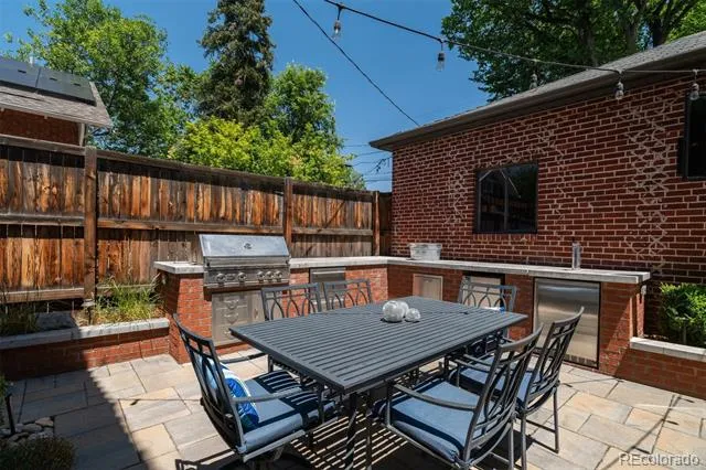 668 S Corona Street Denver, CO 80209
