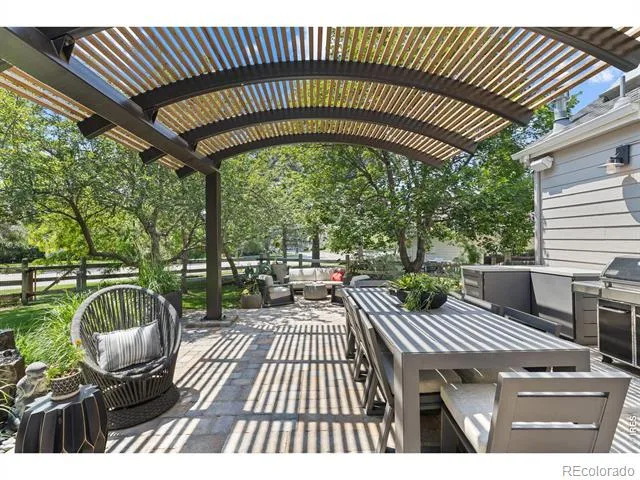 7233 Four Rivers Road Boulder, CO 80301