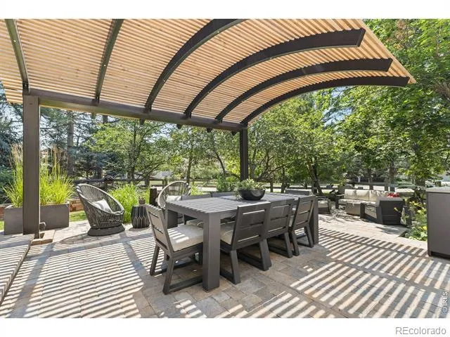 7233 Four Rivers Road Boulder, CO 80301